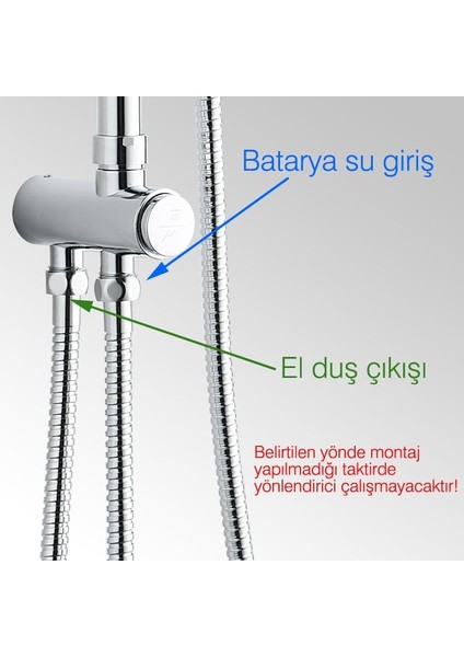 Kolonlu Tepe Duş Seti Duş Yağmurlama Slim Çelik Başlıklar KDS101 modelleri