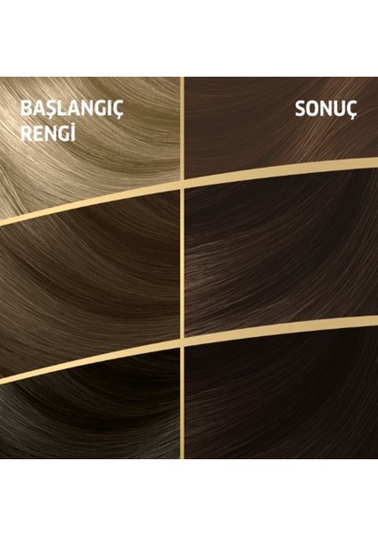 Naturals Saç Boyası Koyu Kestane 3/4 2x Paket