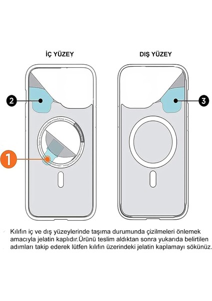 Caseworld Apple iPhone 17 Promax ile Uyumlu Kapak Magsafe Kablosuz Şarj Destekli Şeffaf Silikon Kılıf
