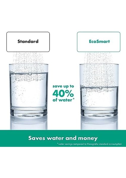 Rainfinity Su Tasarruflu Duş Başlığı (130 Mm, 3 Püskürtme Türü) Mat Siyah modelleri