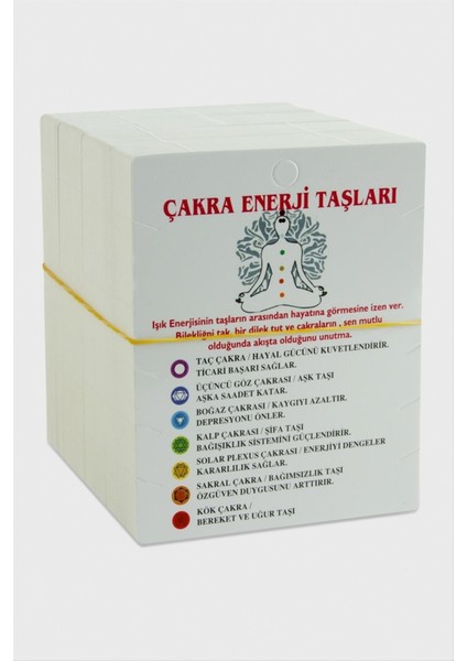 3'lü Çakra Enerji Taşları Bileklik Kartı