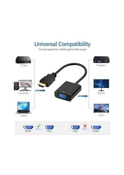 HDMI To VGA Çevirici Tablet Projeksiyon Laptop Ile Uyumlu Hdmi&apos;dan Vga&apos;ya Dönüştürücü Monitör Kablosu modelleri