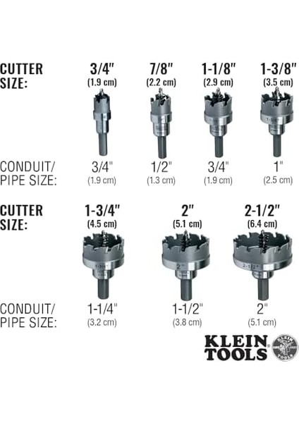 1 – 1/8 Inç Sert Metal-Delik Açıcı, 31850 fiyatları