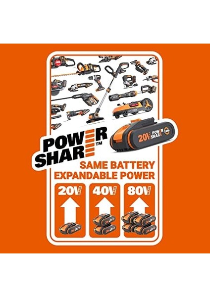 WX108 Akülü Matkap 20 V – Delme ve Vidalama Için Çok Yönlü Tornavida – Iki Kademeli Devir Sayısı Aralığı ve 20+1 Tork Ayarı 45 Nm&apos;ye Kadar – 2 x 2 Ah Akü ve Şarj Cihazı Dahil modelleri