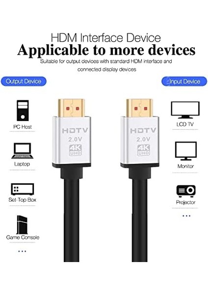 HDMI Kablo 4K Hdtv 2160P 18GBPS Premium Kaplama Uç Yüksek Hızlı Aktarım Plasma LCD Pc Ses Ekipmanları (10 Metre) fiyatları