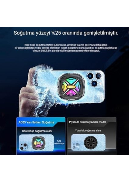AC05 Manyetik Cep Telefonu Radyatör Soğutucu Fan Hız Kontrollü Güçlü Soğutma Fanı fiyatları