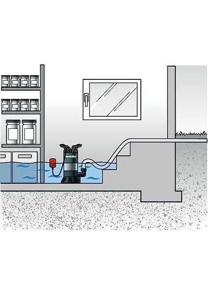 0251800000 Ps 18000 Sn Kirli Su Dalgıç Pompası modelleri