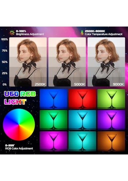 U60 Rgb Video L026GBW1 modelleri