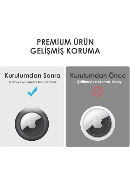 Için Anahtarlıklı Kılıf, Sert Silikon Kılıf modelleri