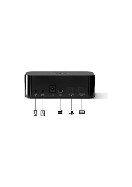 Arctis Pro Gaming Kulaklık- Fidelity - - Pc, Ps4, Ps5 Uyumlu - Siyah modelleri