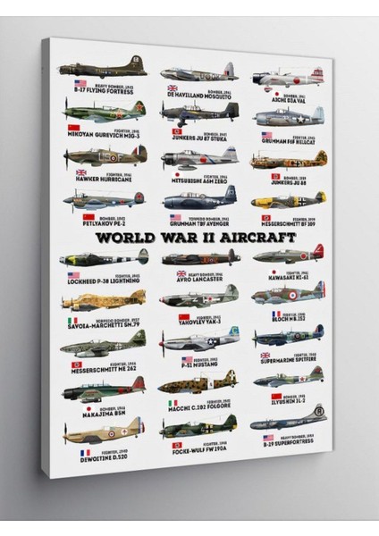 Kanvas Tablo 2. Dünya Savaşı Uçakları, 50CM x 70CM