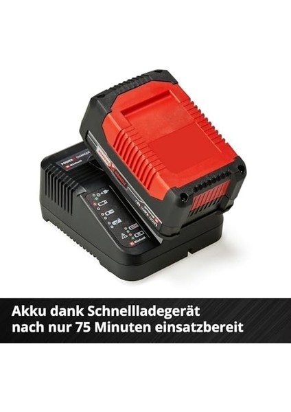 18V 4,0 Ah Pxc Starter Kit (Başlangıç Seti) modelleri