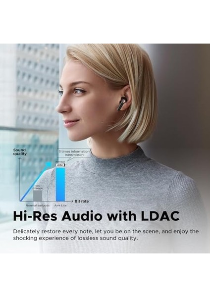 Air4 Lite Ldac ile 5.3 Hi Res, Aramalar Için 6 Mikrofonlu Gürültü Önleyici Kulaklık modelleri