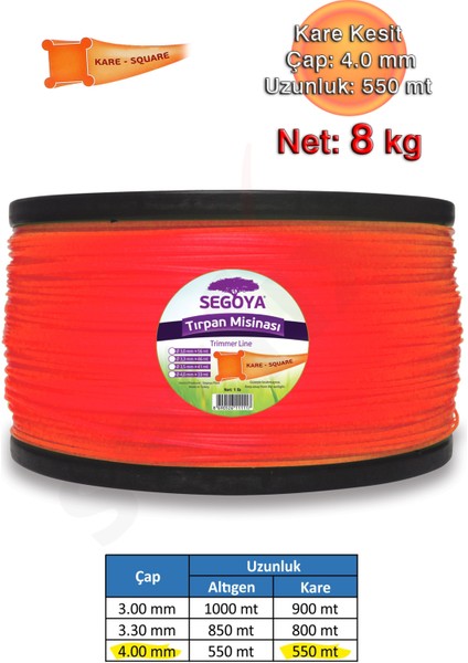 Tırpan Misinası 4 mm Kare