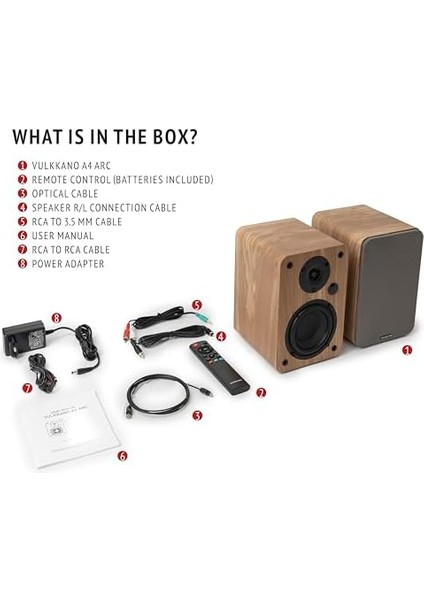 A4 Arc Aktif Hoparlör (Hdmı Arc,rca,optik,usb,sub Out) modelleri