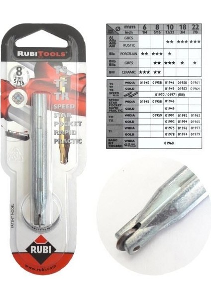 Rubi 8mm Seramik Kesme Elması 5/16 Elmas Uç