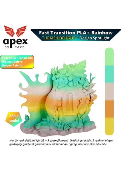 APEX3D Tech Rainbow Pla+ Filament - Turkısh Delight, 1kg 1.75MM fiyatları