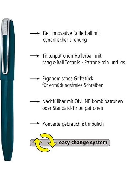 Slope Midnight Roller modelleri