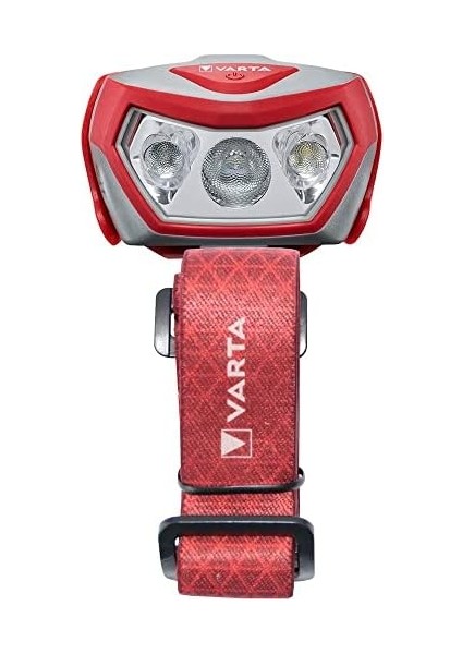 Sports H20 Pro (Kafa ) modelleri