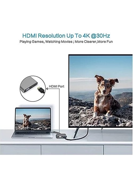Type-C HDMI VGA USB 3.0 Type 4in1 Video Dönüştürücü Veri Aktarıcı USB ve ile Uyumlu Gri Tc-26 fiyatları