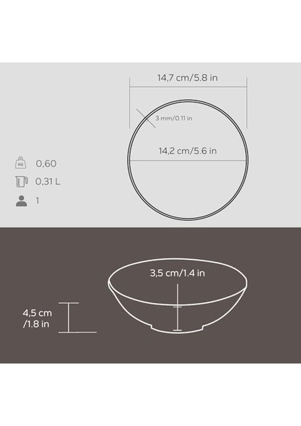 Döküm Yuvarlak Kase, Çap 14 fiyatları