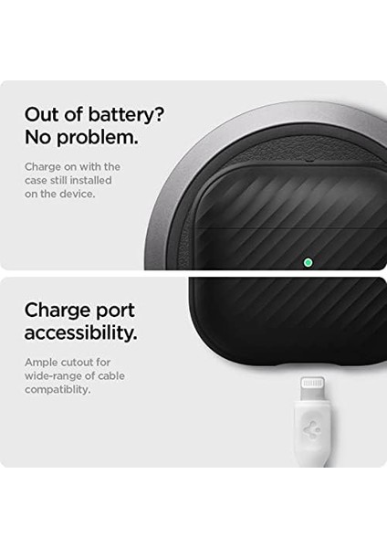 (3. Nesil) Kılıf Core - ASD03020 modelleri