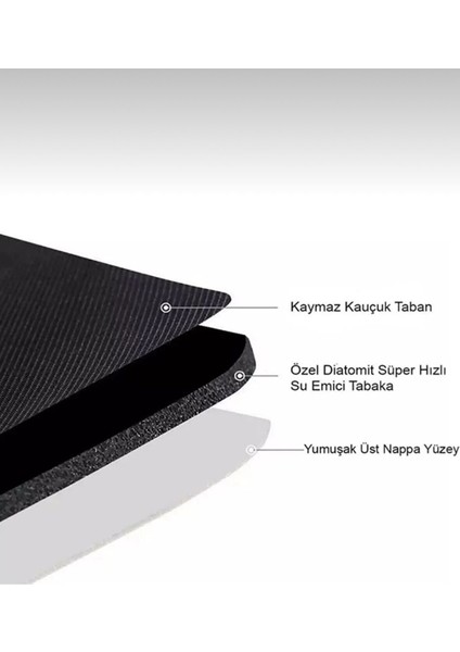 Mavi Su Emici Oval Paspas 40X60 Cm, Kaymaz Taban, Şık Tasarım fiyatları