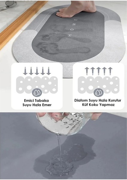 Mavi Su Emici Oval Paspas 40X60 Cm, Kaymaz Taban, Şık Tasarım modelleri