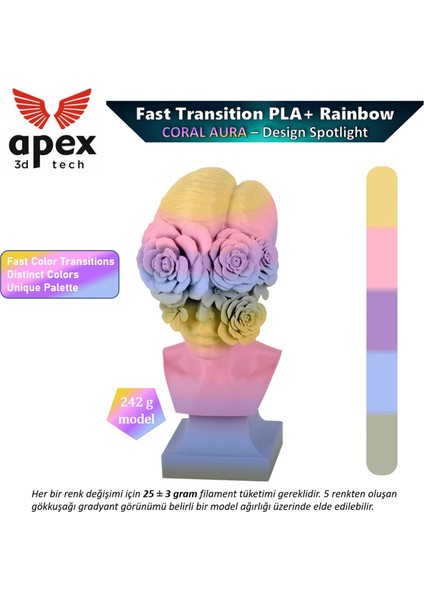 APEX3D Tech Rainbow Pla+ Filament - Coral Aura, 1kg, 1.75MM fiyatları