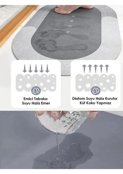 Banyo Paspası 50X70CM, Su Geçirmez ve Kaydırmaz, Emici ve Renkli Bordo fiyatları