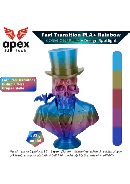APEX3D Tech Rainbow Pla+ Filament - Cosmic Nebula, 1kg, 1.75MM fiyatları