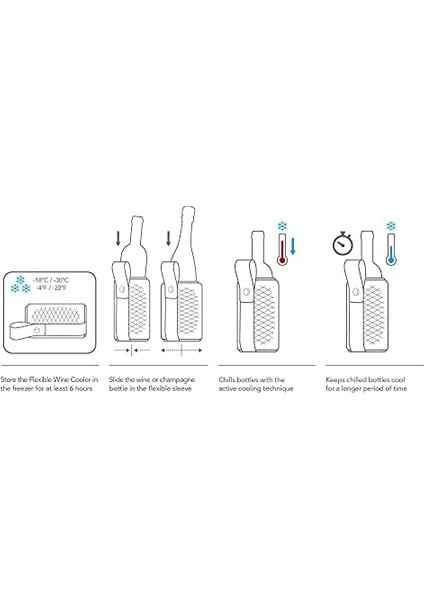 Vin Aktif Soğutucu Artico Siyah Limited Edition modelleri