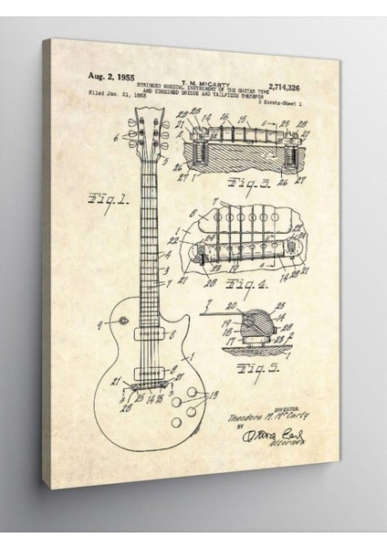 Kanvas Tablo Elektro Gitar Anatomisi, 50CM x 70CM