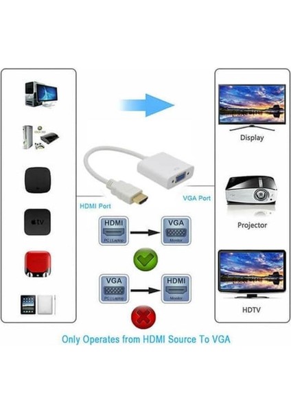 HDMI To VGA Dntrc + Ses Kablosu Beyaz modelleri