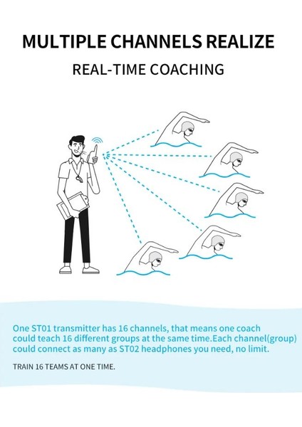 Antrenör Telsizi Pro (Yuzme.com Garantili) modelleri