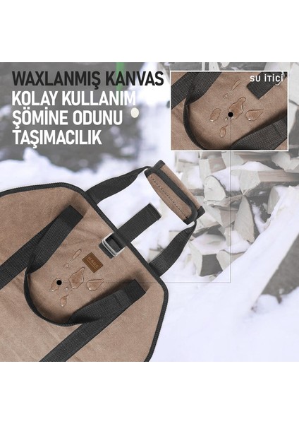 Şömine Odun Çantası, Yakacak Kütük Taşıma Depolama Çantası, Şömine Odun Sobası Için Kahverengi