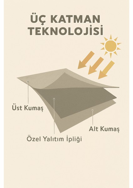 Açık Gri %100 Güneş Geçirmez Blackout, Karartma Güneşlik, Perde | Pilesiz Dikim, Tek Kanat modelleri