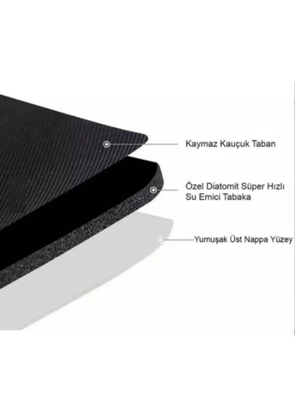 Şık Tasarım Sihirli Su Emici Banyo ve Tuvalet Paspası, Kaymaz Tabanlı Kahverengi