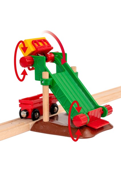 Brio Hayvan Çiftliği Seti 33984 fırsatları