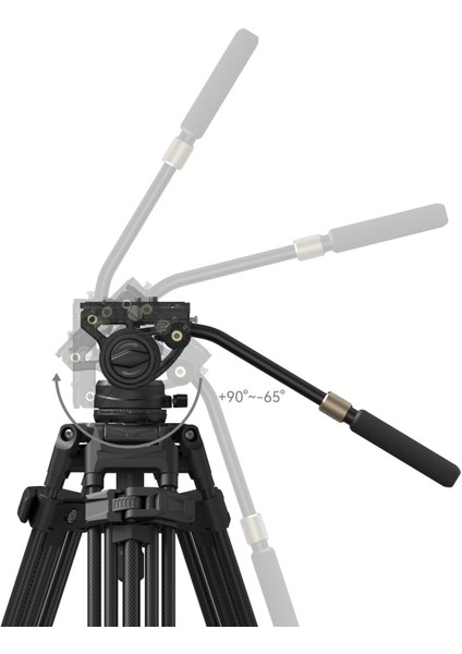 AD-80S 5111 Profesyonel Video Tipi Tripod Kiti modelleri