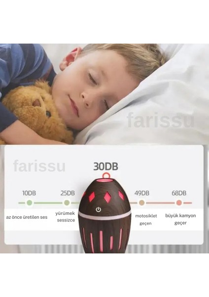 Gold Kama Hava Nemlendirici ve Difüzör (Model: Gk9) indirimleri