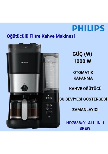 HD7888/01 All-In-1 Brew Öğütücülü Filtre Kahve Makinesi+ 2 Adet Seramik Kupa Bardak Hediye