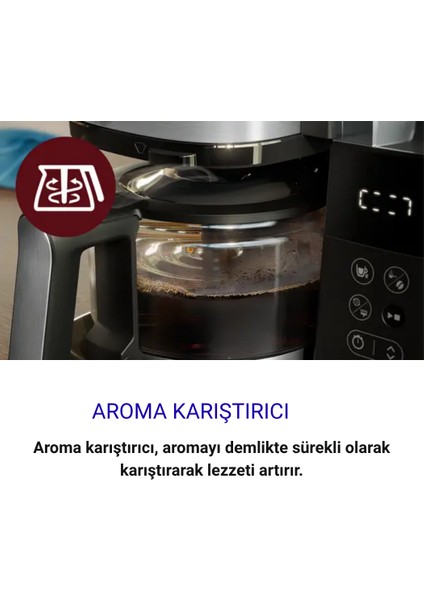 HD7888/01 All-In-1 Brew Öğütücülü Filtre Kahve Makinesi+ 2 Adet Seramik Kupa Bardak Hediye