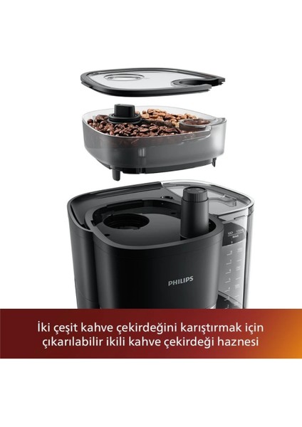HD7888/01 All-In-1 Brew Öğütücülü Filtre Kahve Makinesi+ 2 Adet Seramik Kupa Bardak Hediye