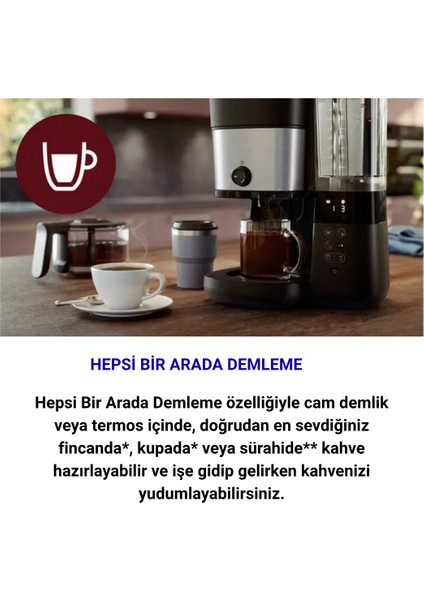 HD7888/01 All-In-1 Brew Öğütücülü Filtre Kahve Makinesi+ 2 Adet Seramik Kupa Bardak Hediye