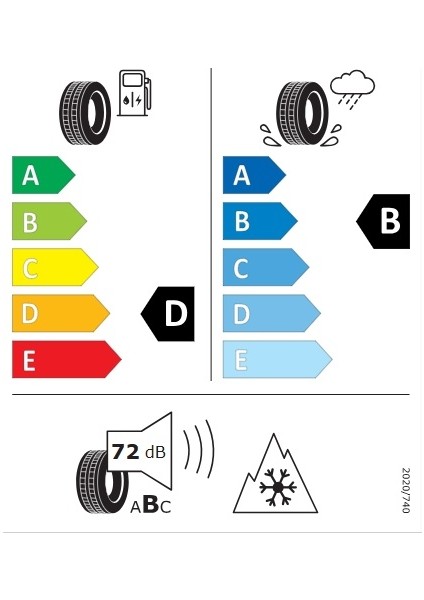195/60 R18 Tl 96H Reinf. Polarmaxx Oto Kış Lastiği (Üretim Yılı: 2025) fiyatları