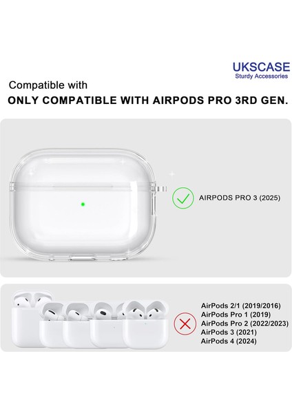 Airpods Pro 3 (3. NESIL/2025) Uyumlu Kristal Şeffaf Kılıf ve Temizlik Kiti fırsatları