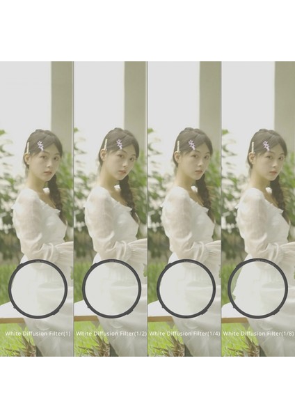 4652 Beyaz Difüzyon Filtresi Kiti indirimleri