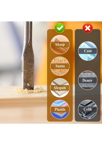 Yaprak Matkap Ucu Takımı Ahşap Delme Ucu Tahta Sunta Plastik Alçıpan Delme Ucu Bits Uç 6'lı Set. fiyatları