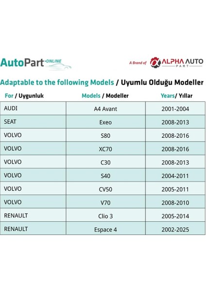 Peugeot, Citroen, Renault Için Çıta Klipsi- 100 Adet indirimleri